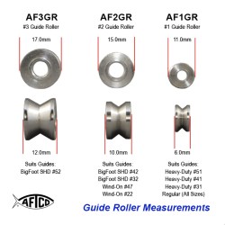 Aftco Spare Roller Assembly