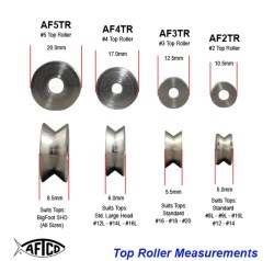 Aftco-TRASS-Measurement-Specs