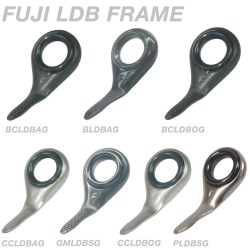 Fuji LDB Frame Guides